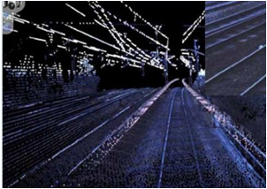 3D Mobile Mapping - Rail Road